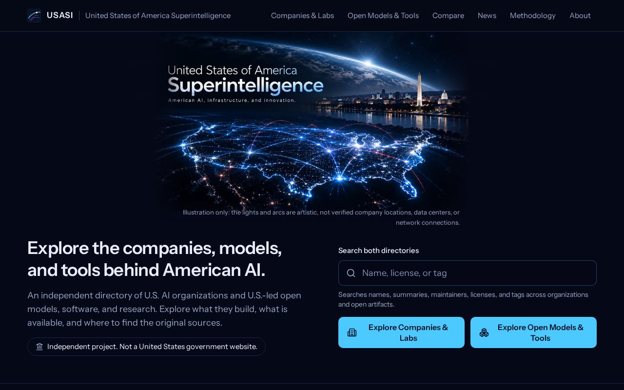 Preview of Website