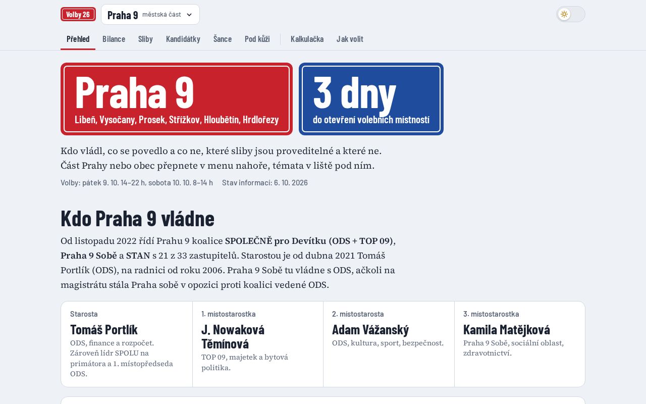 Preview of Volby 2026: Praha 5, 9, 10, 13, magistrát a Ořech