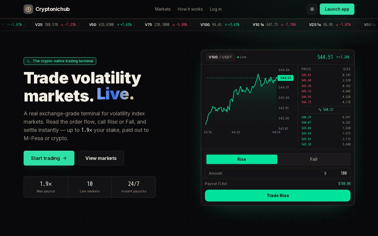 Preview of Cryptonichub