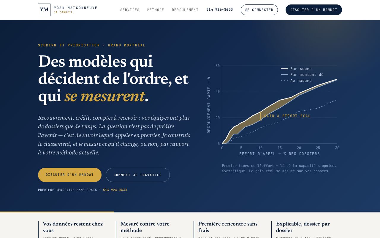 Preview of Ymiaconseil Site