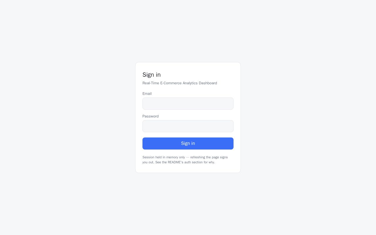 Preview of Real Time Analytics Dashboard