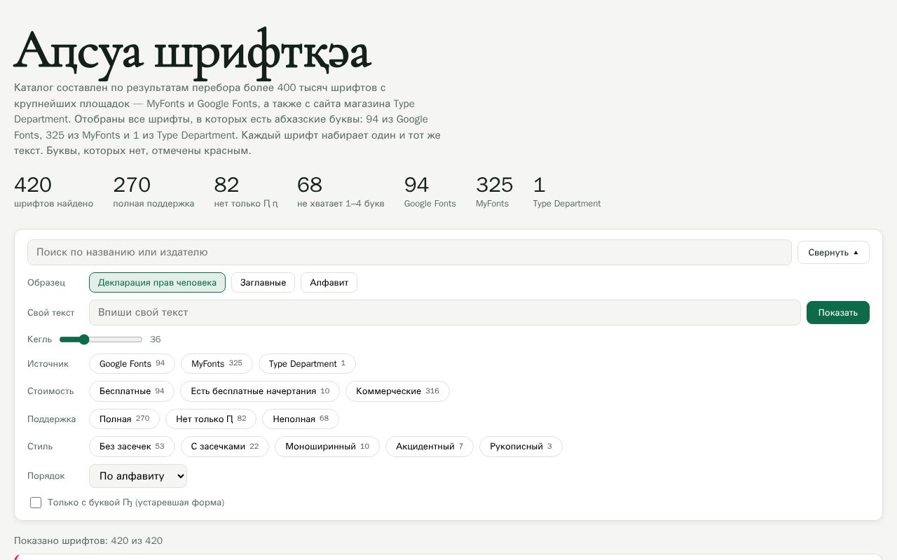 Preview of Abkhaz Fonts