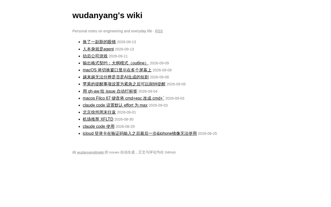 Preview of Wiki