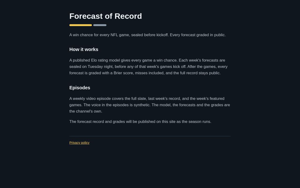 Preview of Forecast Of Record