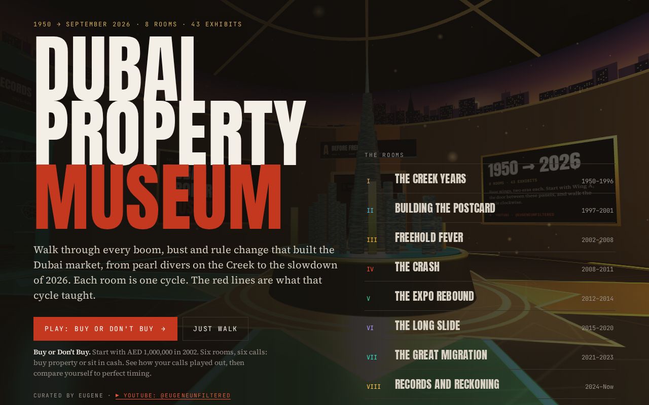 Preview of Dubai Property Museum