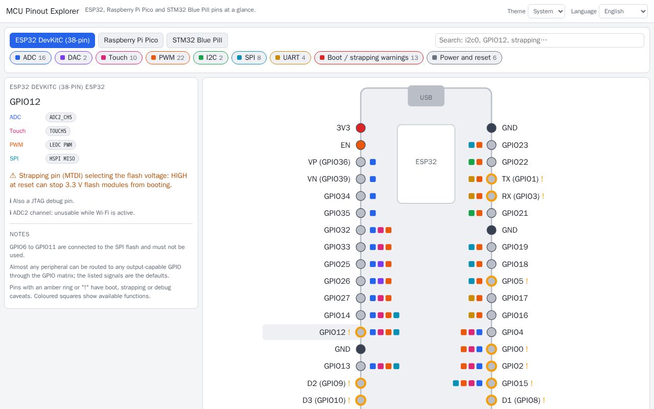 Preview of Mcu Pinout Explorer