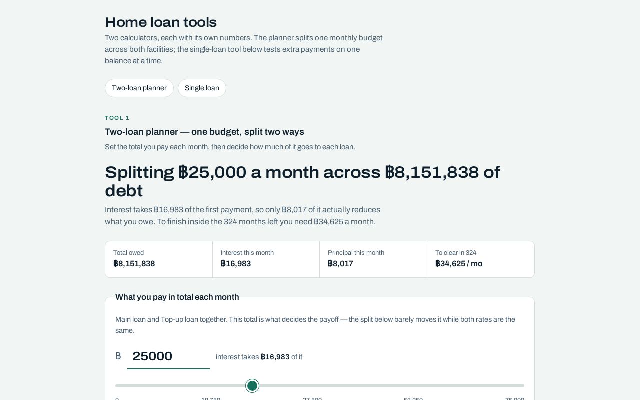 Preview of Loan Calculator