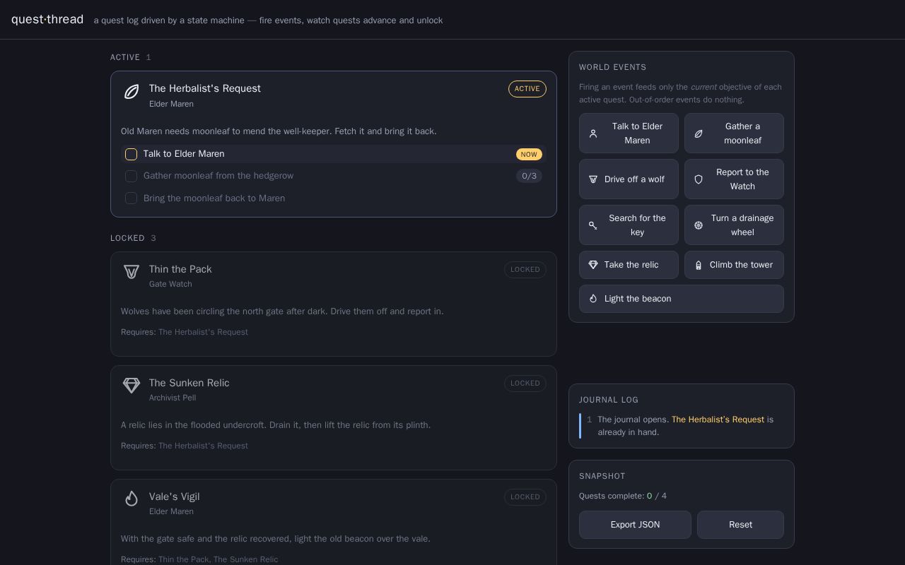 Preview of Quest Thread