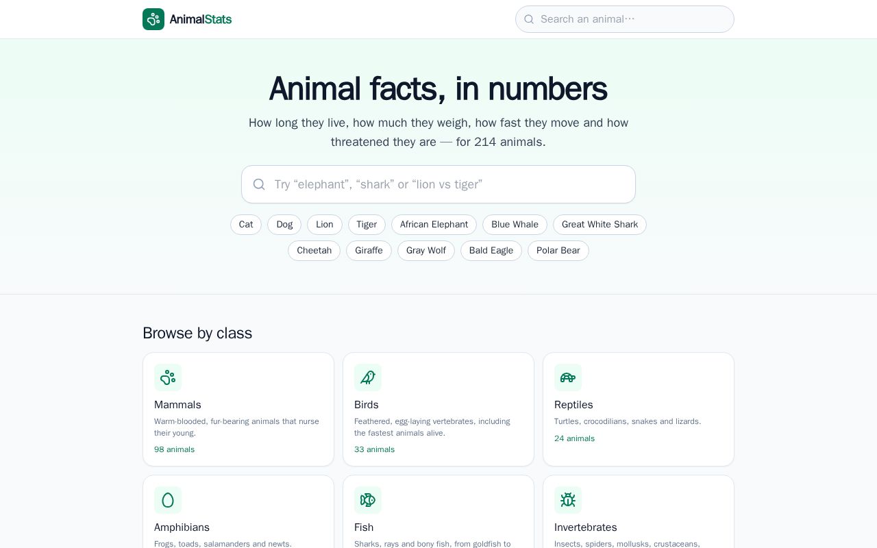 Preview of Animalstats