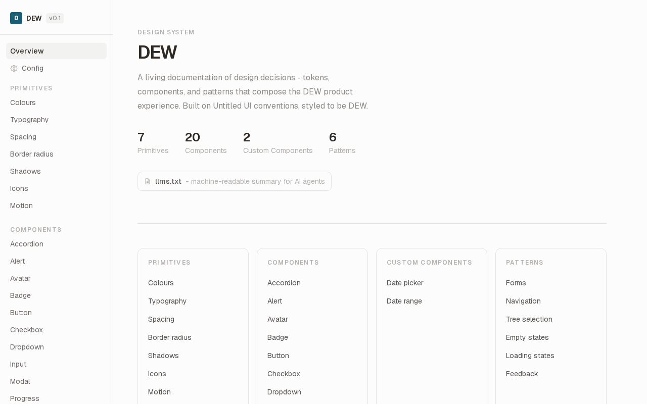 Preview of Biodata