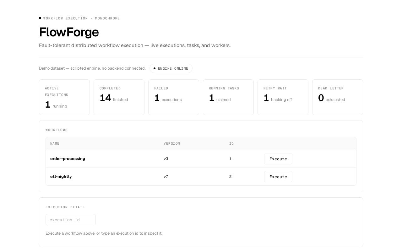 Preview of FlowForge Demo