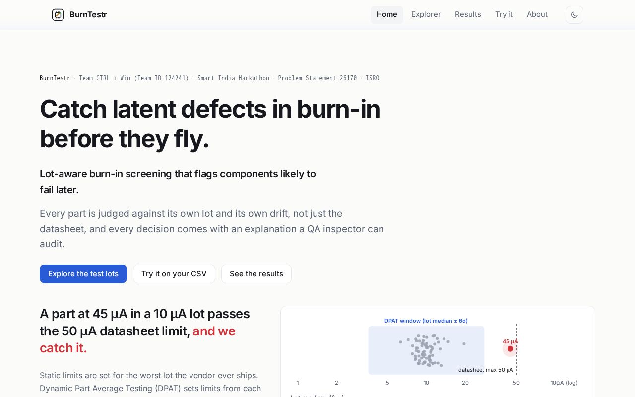 Preview of BurnTestr