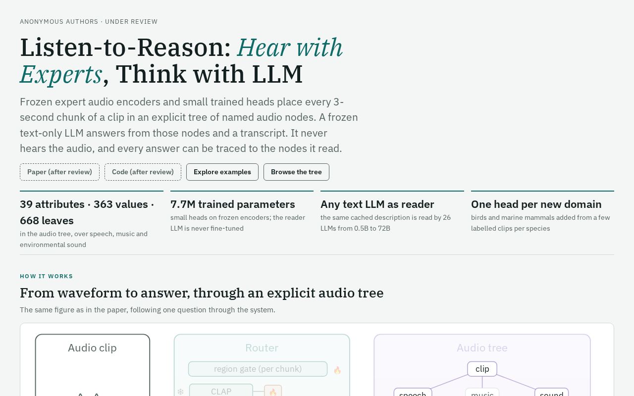 Preview of Listen To Reason Demo