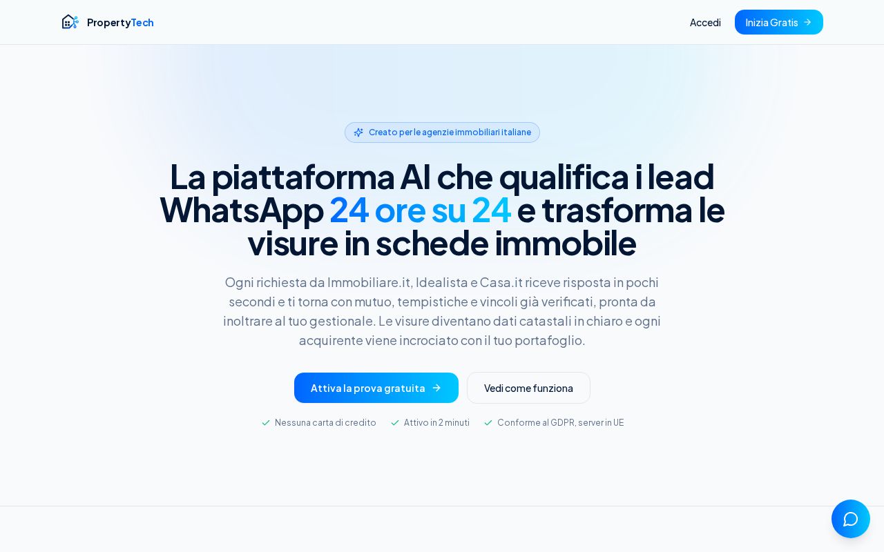 Preview of Propertytech