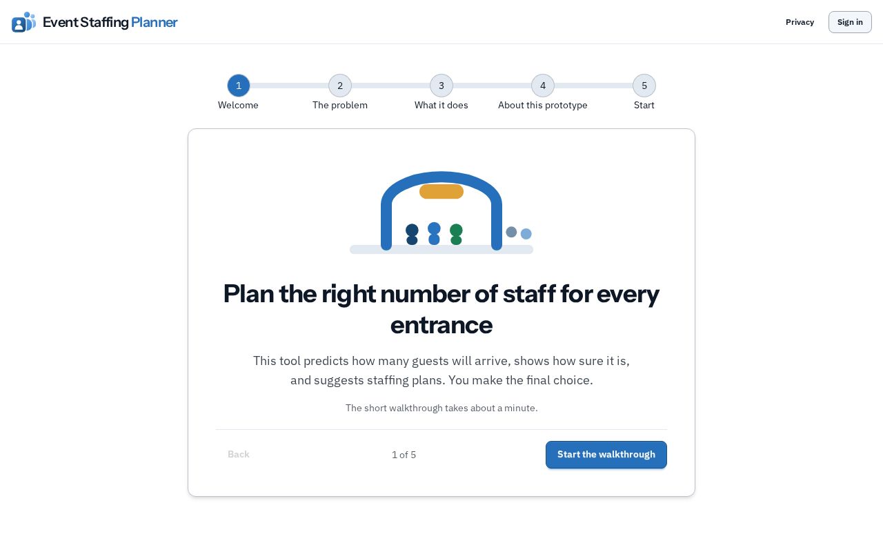 Preview of Event Staffing Planner