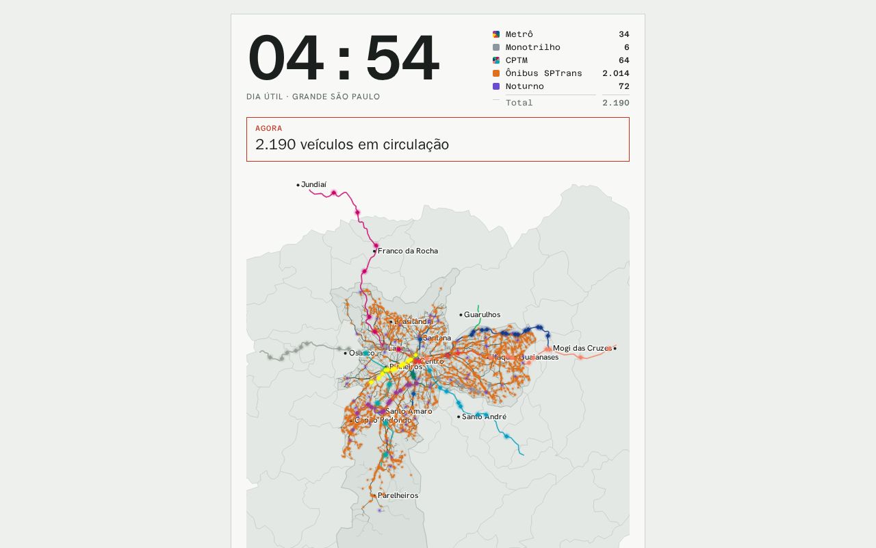 Preview of Sao Paulo Em Movimento