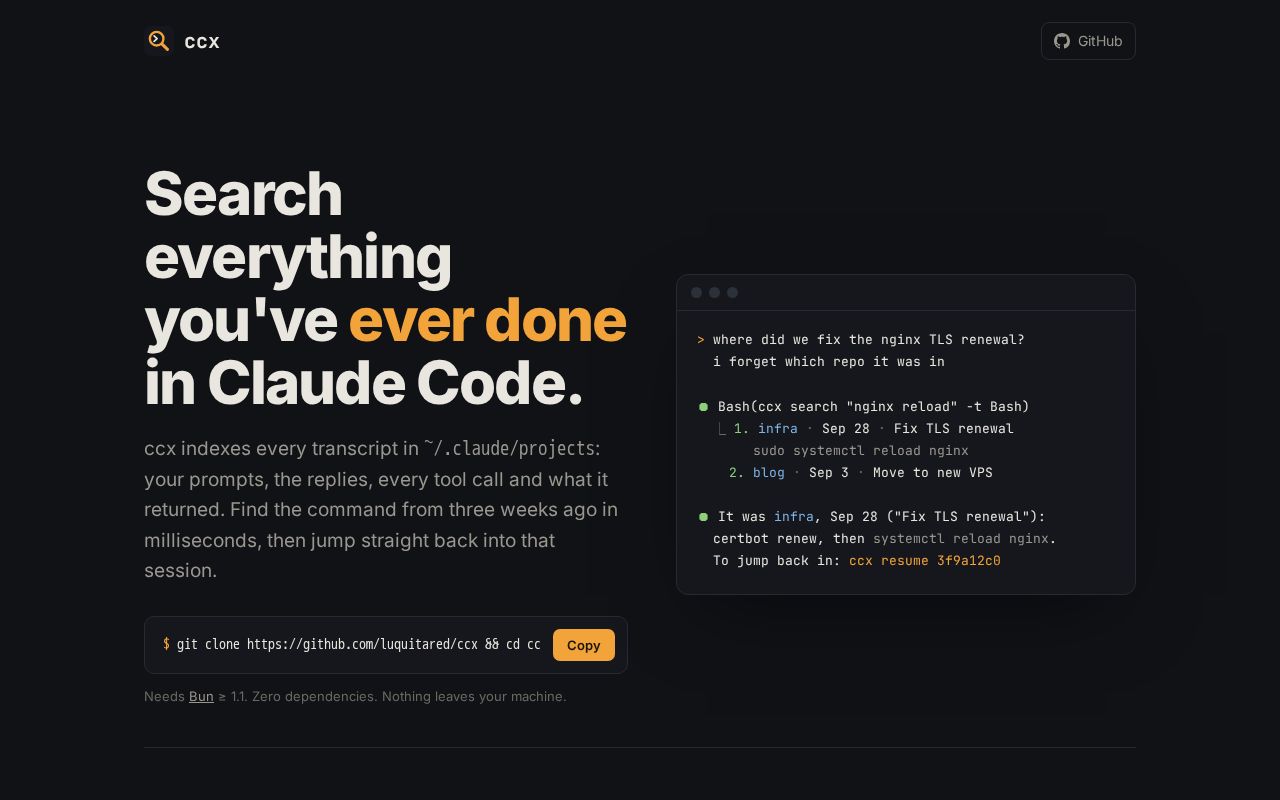 Preview of Ccx