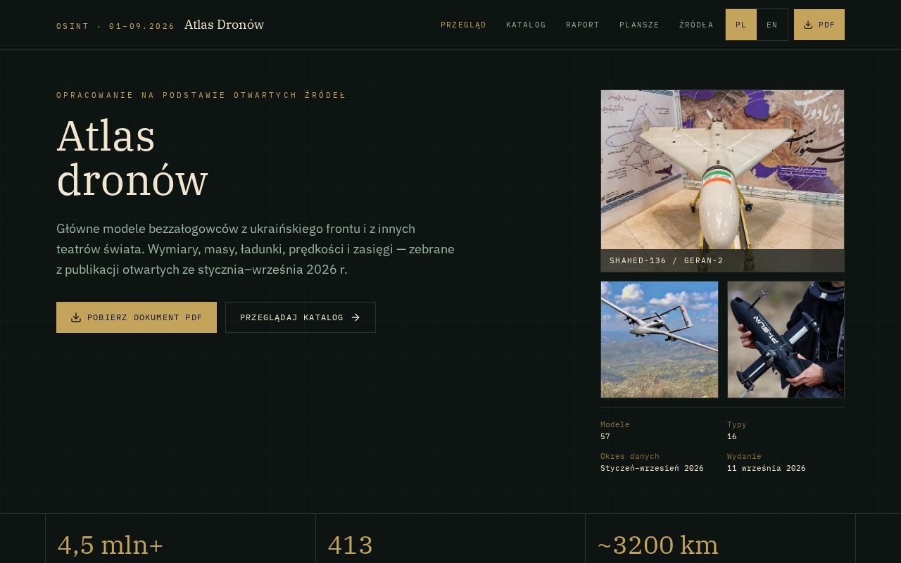 Preview of Atlas Dronów 2026 — bilingual OSINT drone atlas (Ukraine front and world theaters)