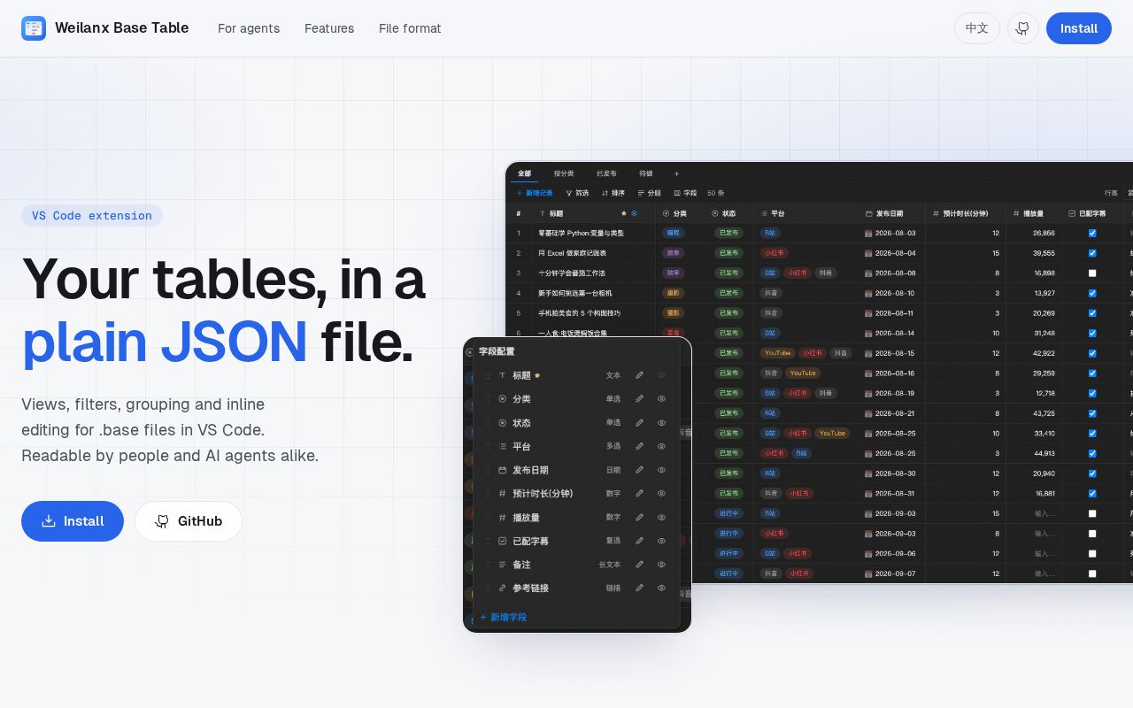 Preview of Weilanx Base Table