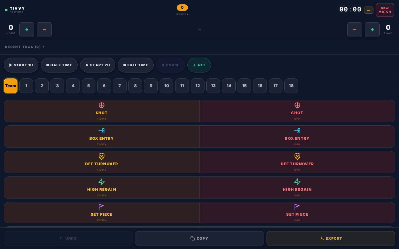 Preview of Pitchpulse