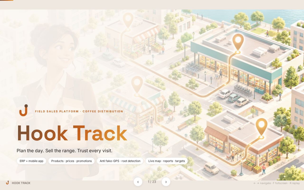 Preview of Hooktrack Presentation