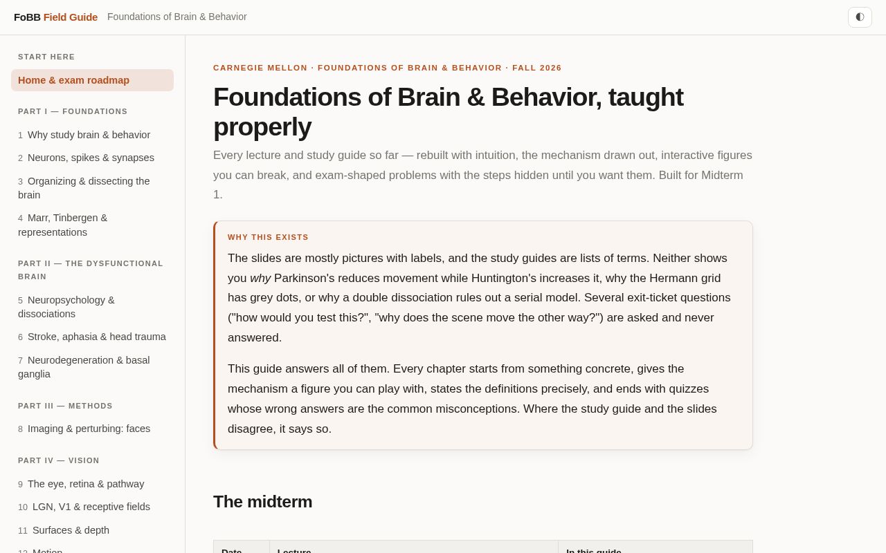 Preview of FoBB Field Guide