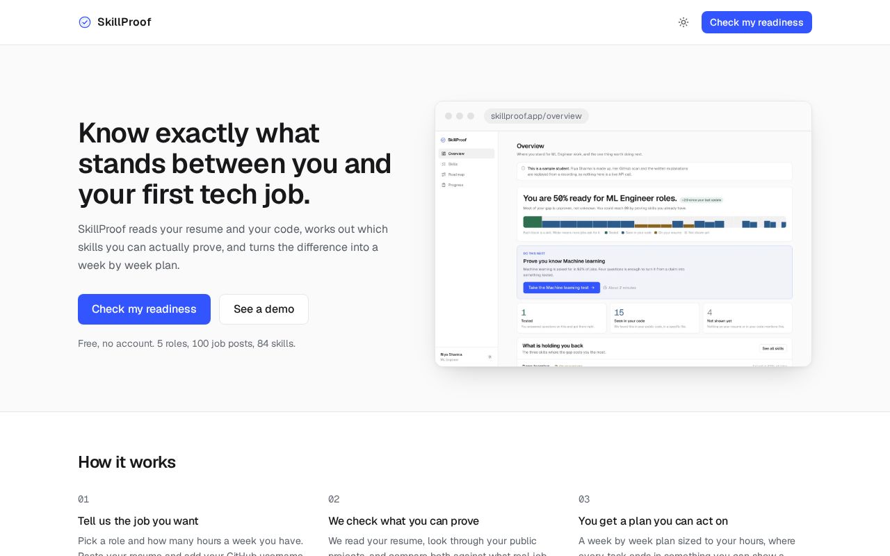 Preview of Skillproof