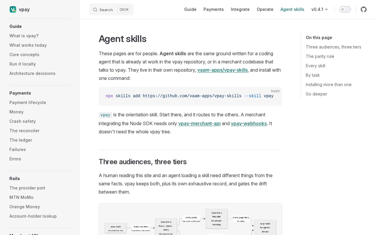 Preview of Vpay Skills