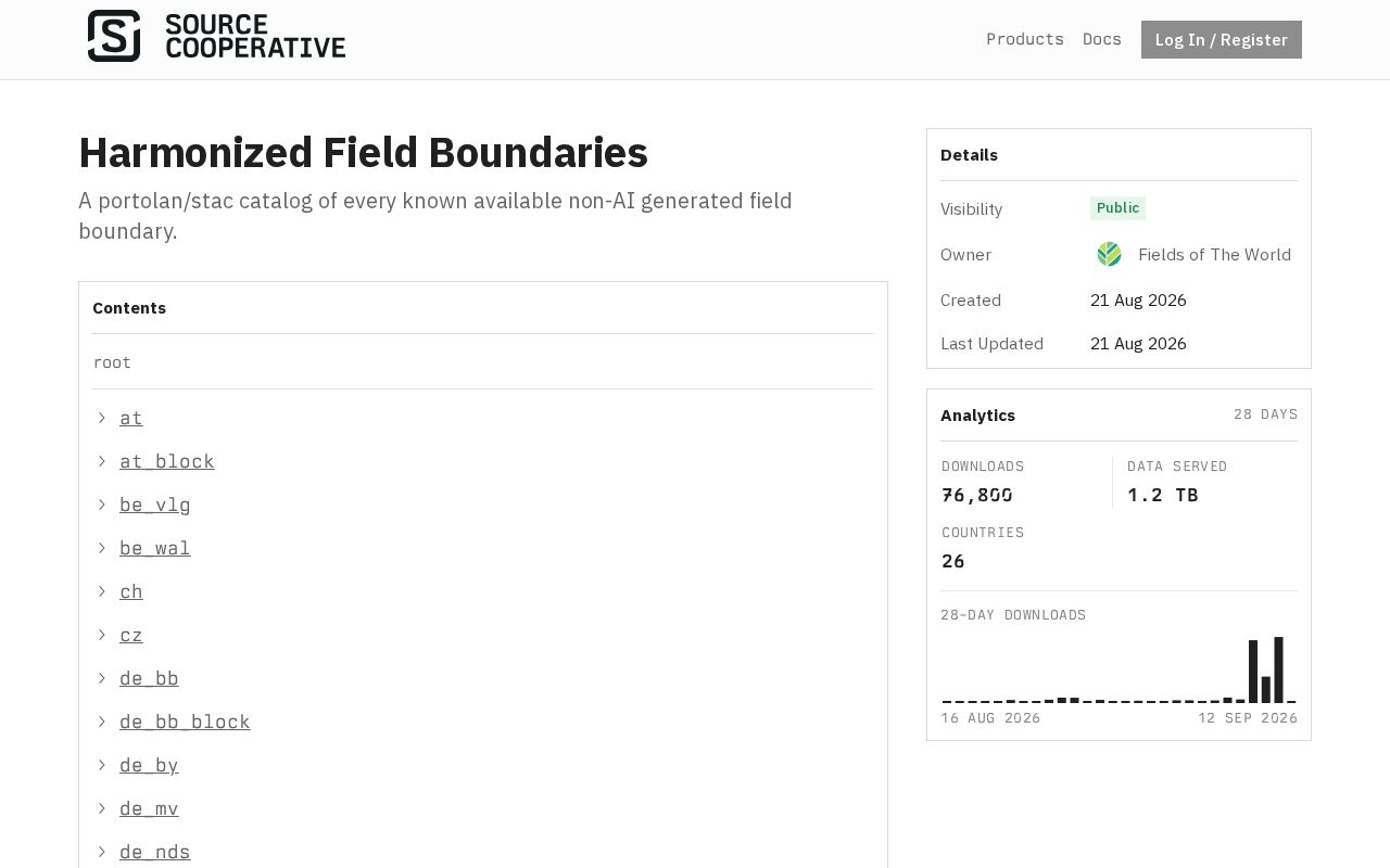 Preview of Harmonized Field Data Catalog