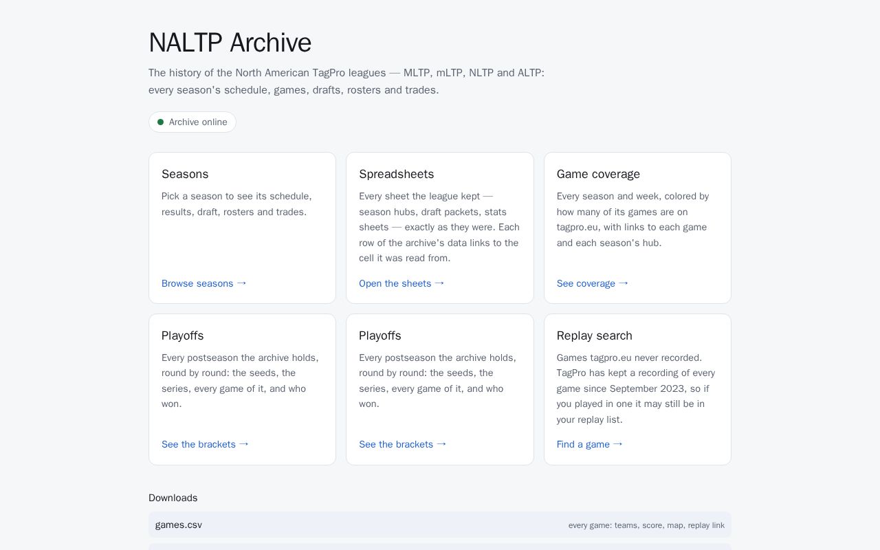 Preview of NALTP Archive
