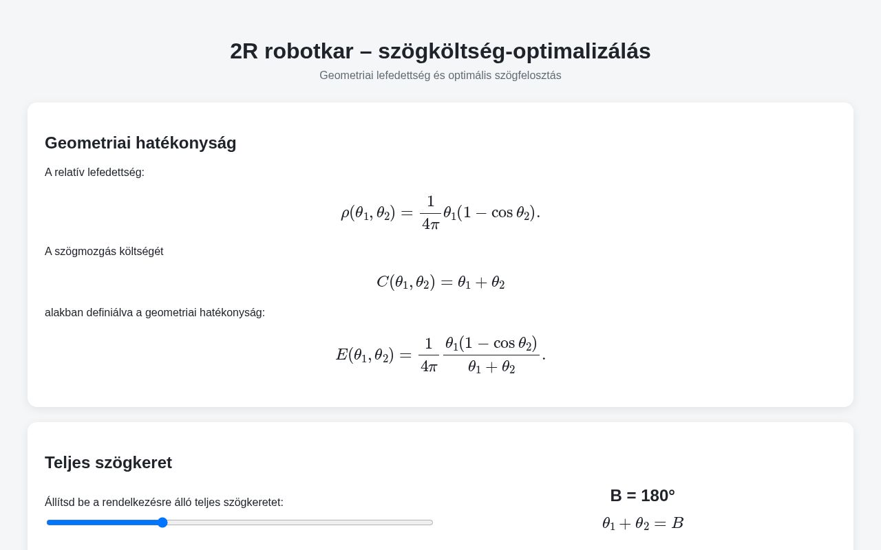 Preview of TDKosz