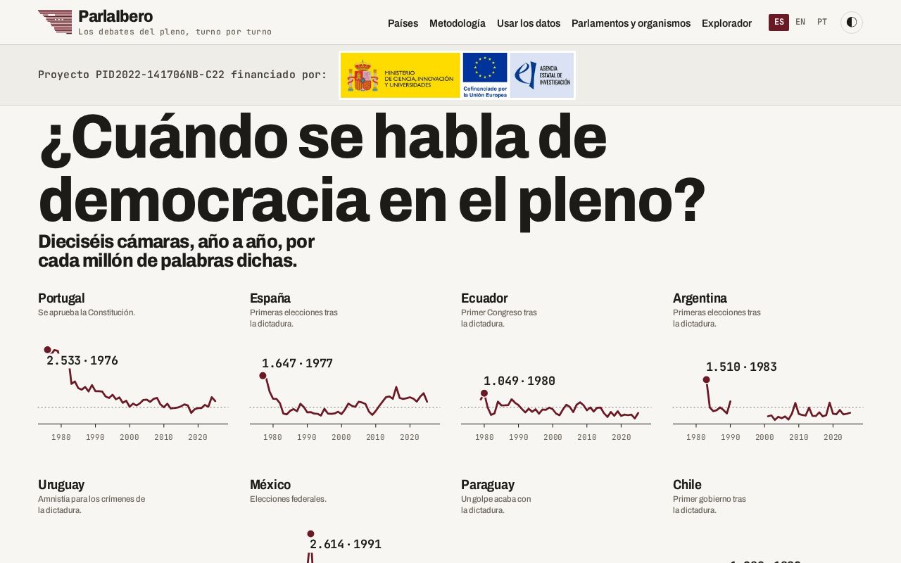 Preview of Parlaibero Tools