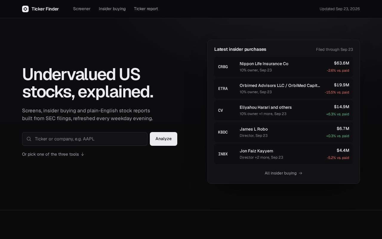 Preview of Ticker Finder Analysis