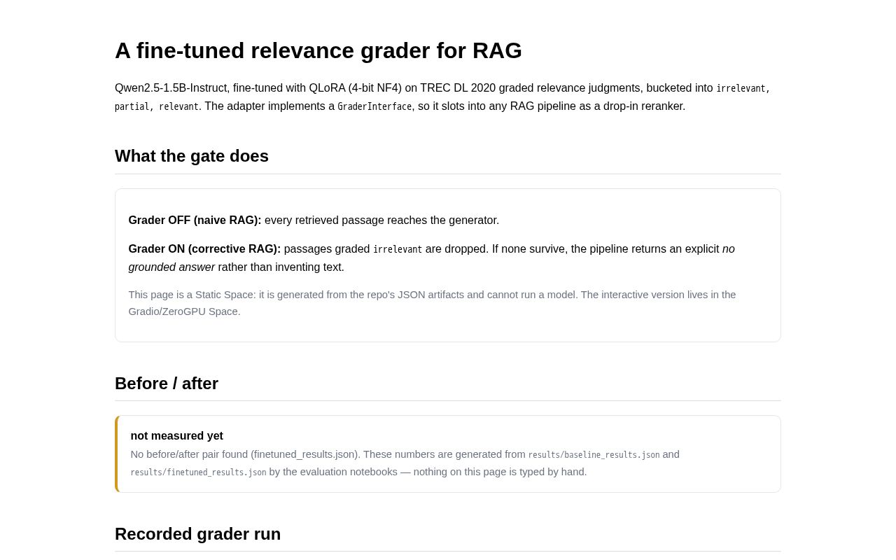 Preview of Corrective Rag Relevance Grader Static