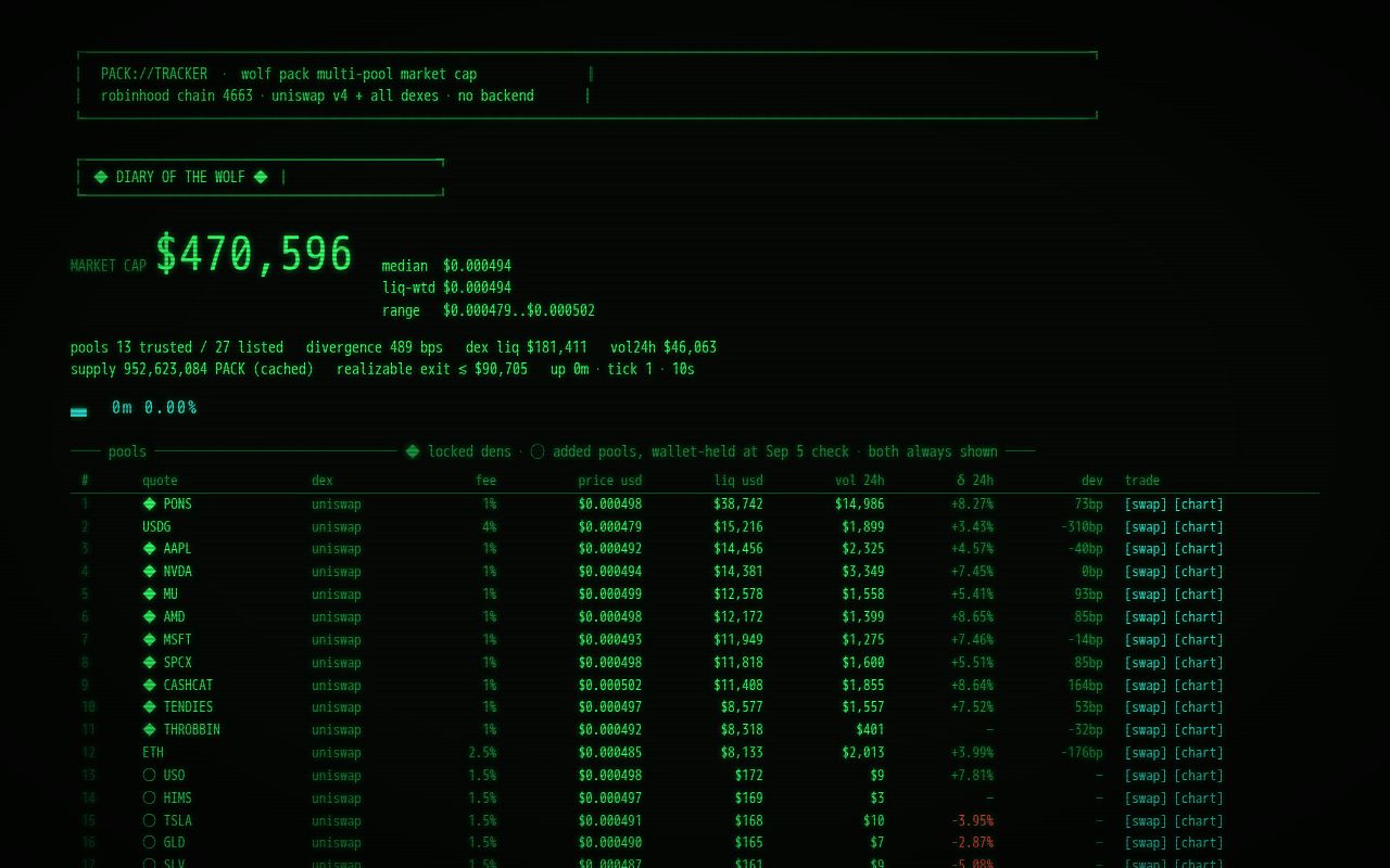 Preview of Pack Terminal