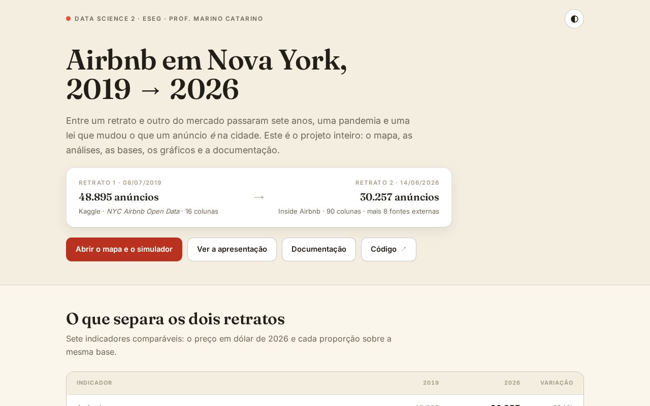 Preview of Data Science 2 Eseg Airbnb Nyc