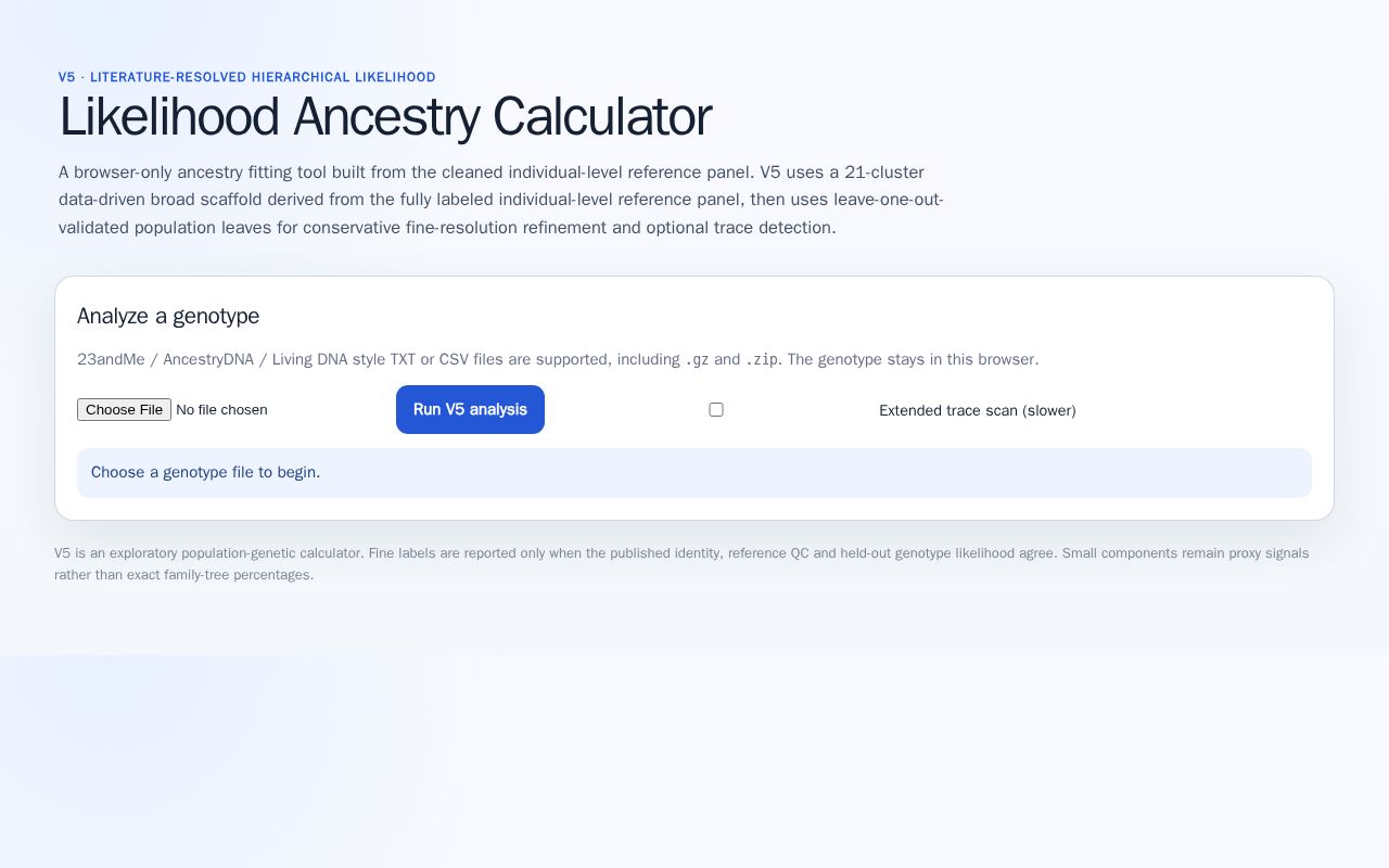 Preview of Likelihood Ancestry Calculator V5