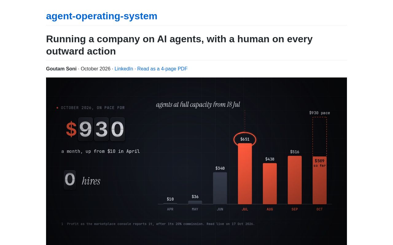 Preview of Agent Operating System