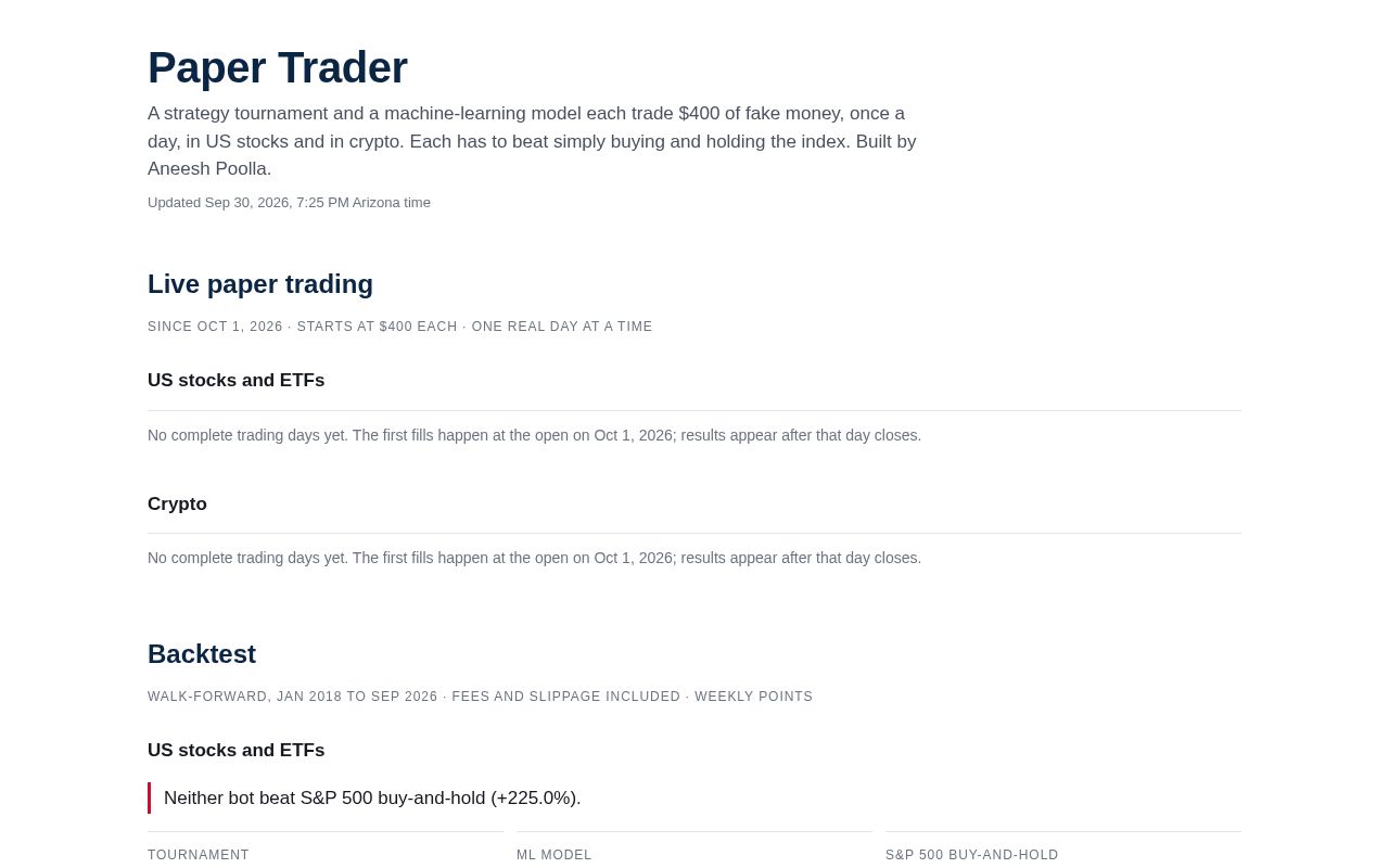 Preview of Paper Trader
