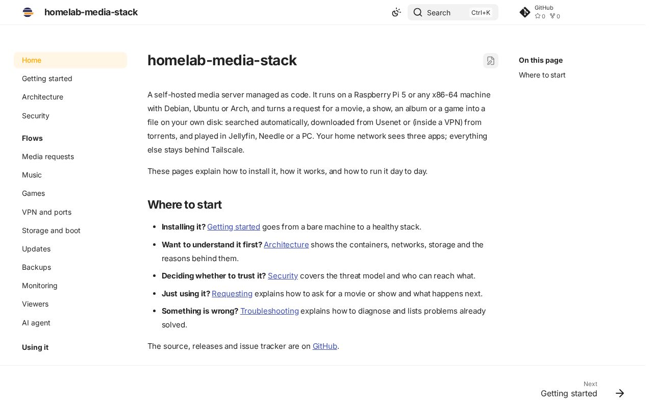 Preview of Homelab Media Stack