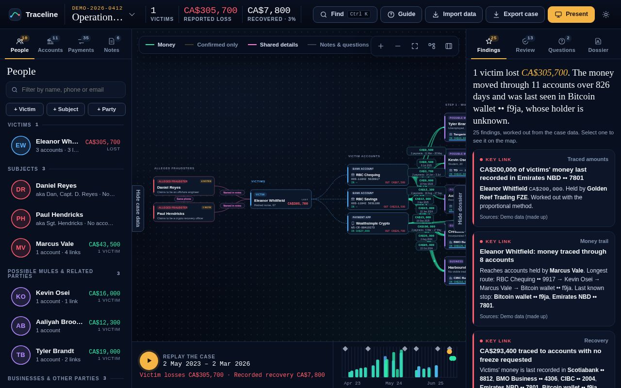 Preview of Mapz
