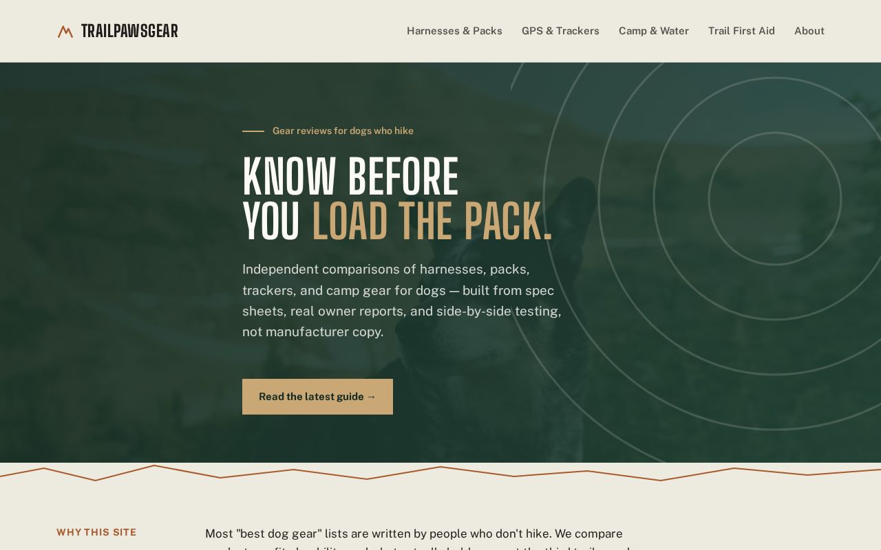 Preview of Trailpawsgear Site