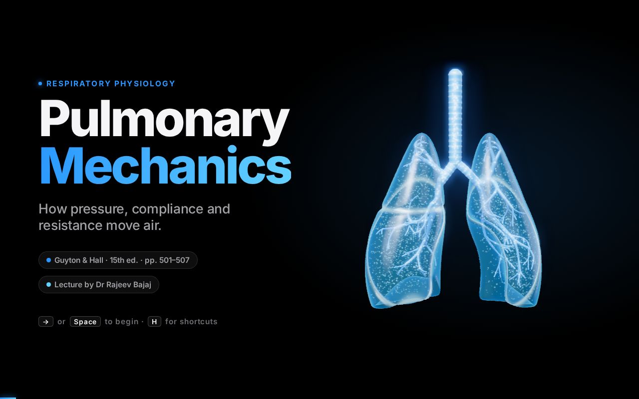 Preview of Pulmonary Mechanics