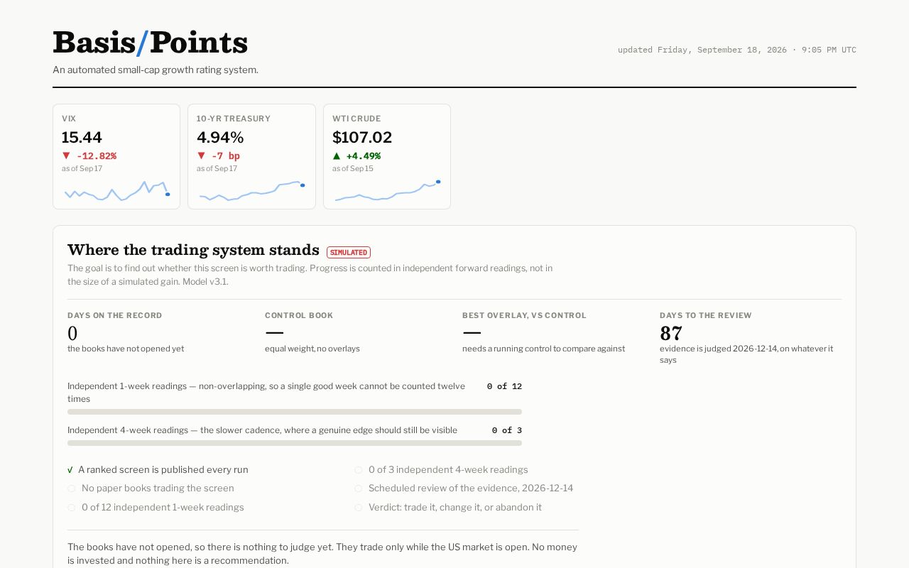 Preview of Where the trading system stands