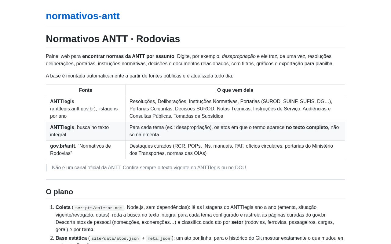 Preview of Normativos Antt
