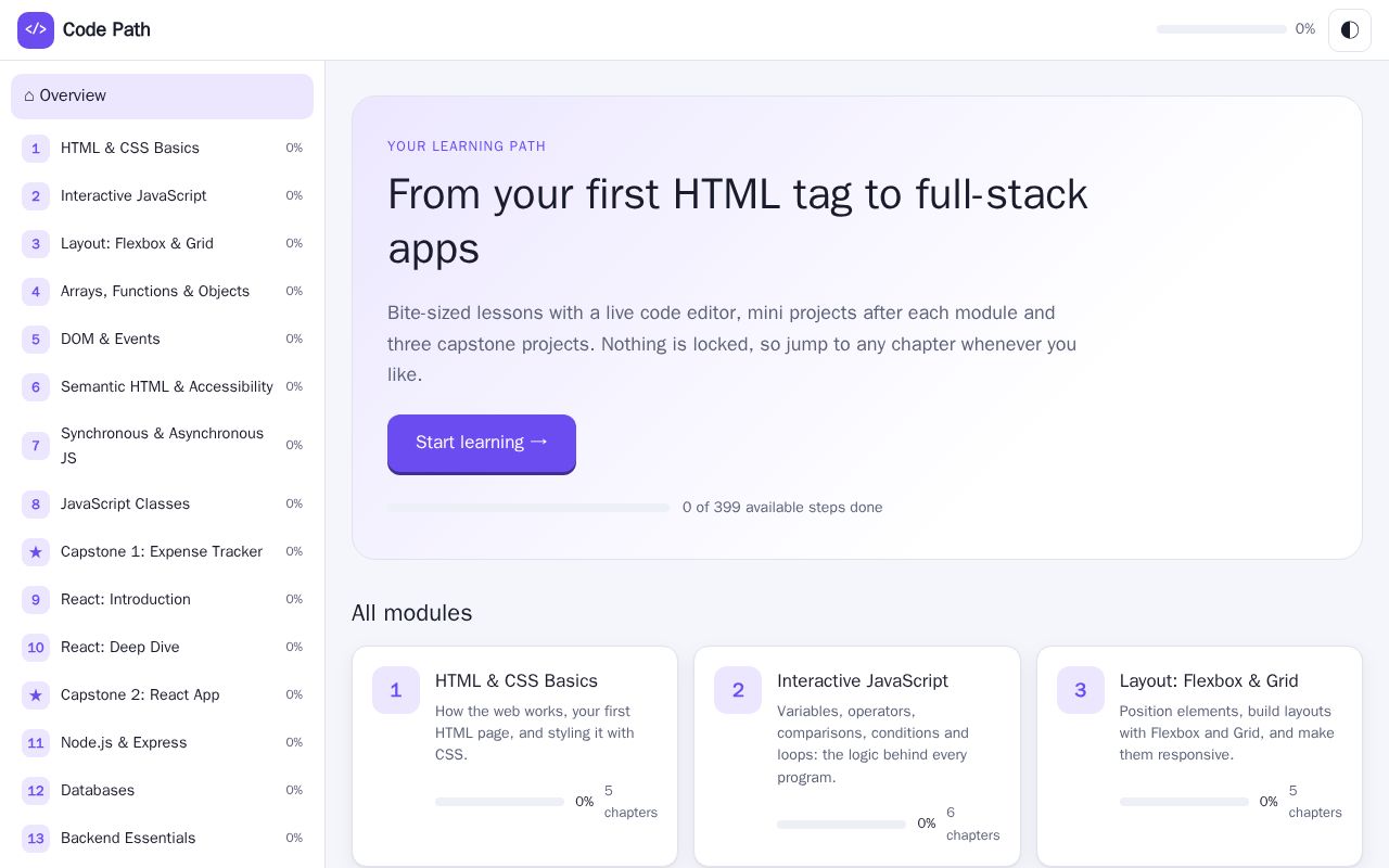 Preview of Zero To Fullstack