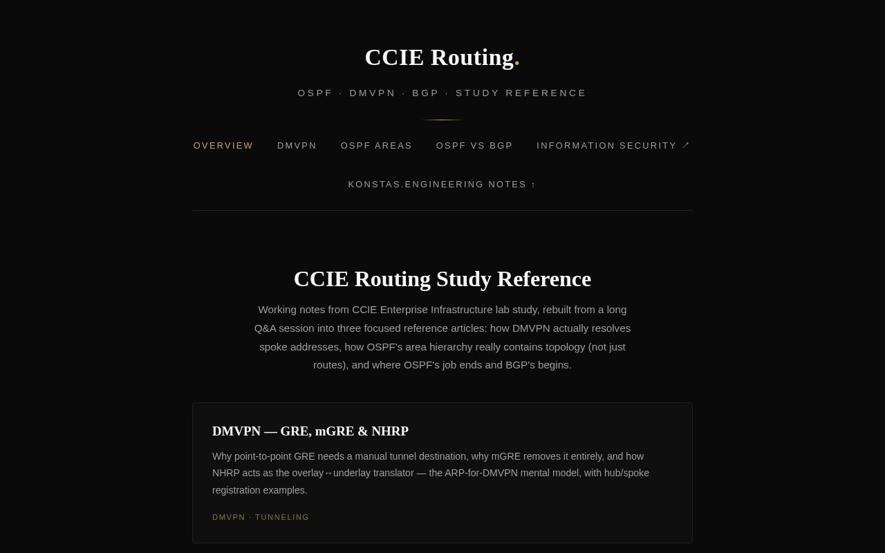 Preview of Ccie Ospf