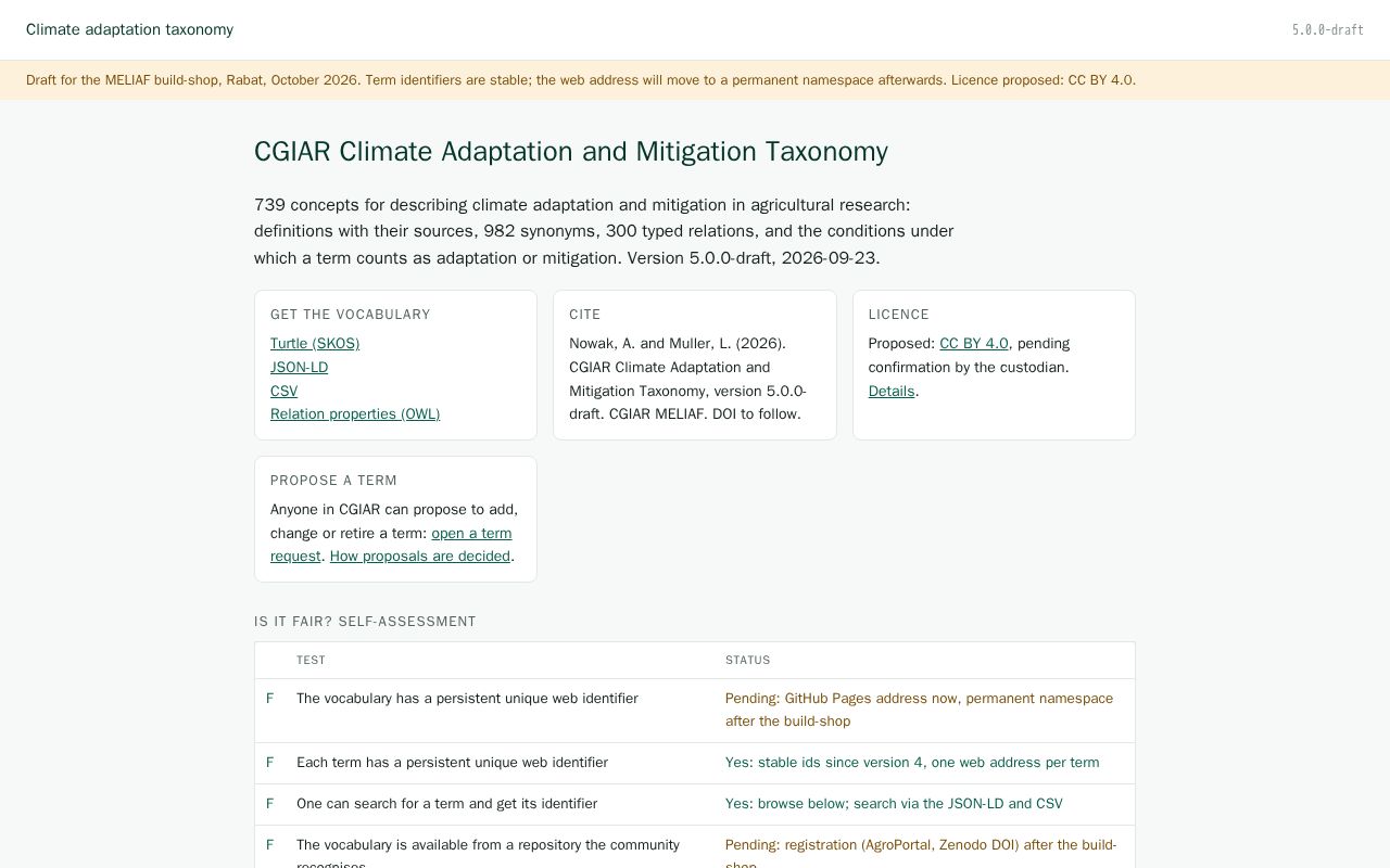 Preview of CGIAR Climate Adaptation and Mitigation Taxonomy