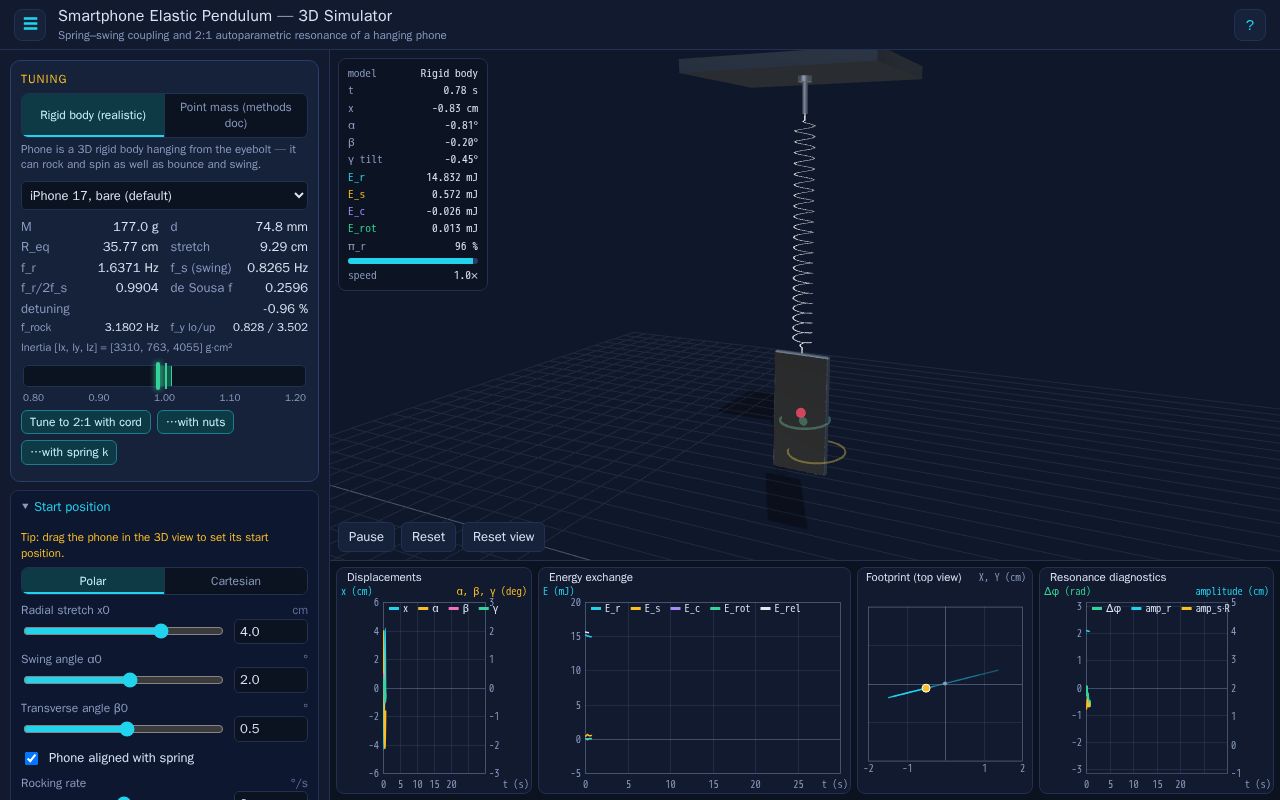 Preview of ParametricResonance Sim