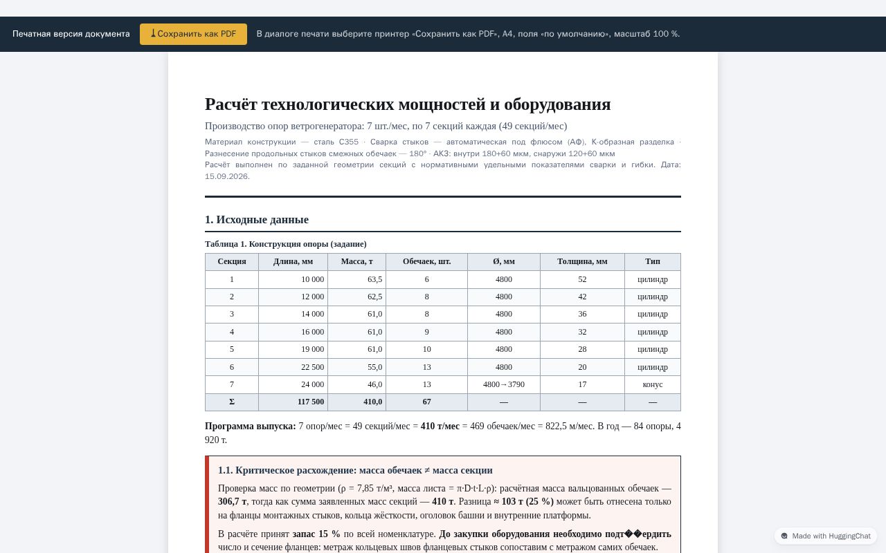 Preview of Расчёт мощностей — печатная версия (PDF)